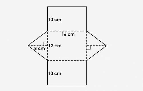 What is the surface area of the rectangular prism described by the net below?