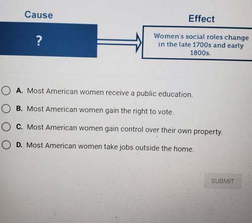 Why did women's social roles change in the late 1700s and early 1800s?

A. Most American women rec