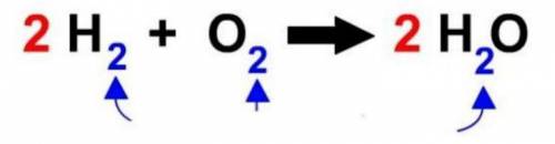 Below is a chemical equation. Which of the following are identified by the blue arrows?

Captionle