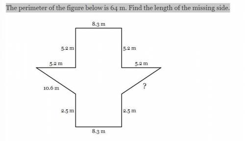 The perimeter of the figure below is 64 m. Find the length of the missing side.
