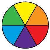 A color wheel is divided into 6 equal pieces.

Select all of the true statements about the pieces