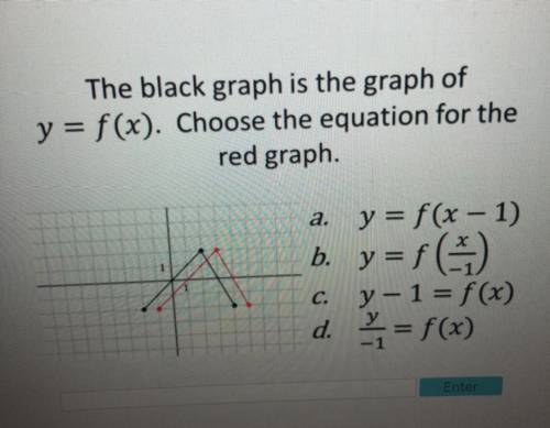 The black graph is the graph of y=f(x). Choose the equation for the red graph