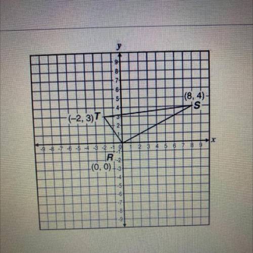 NEED HELP AND PLS LOOK AT THE ANSWER CHOICES BELOW.

Which equation represents the line that is pa