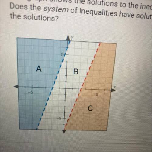 This graph shows the solutions to the inequalities y>3x+6 and y<3x-7. Does the system of ineq