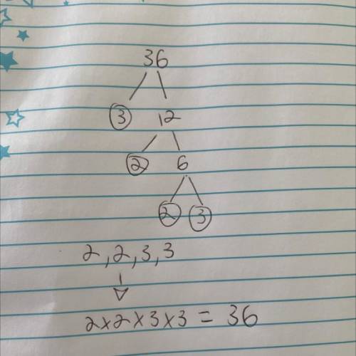 A)

Complete this prime factor tree:
36
b)
Write 36 as a product of its prime factors.
Write the fa
