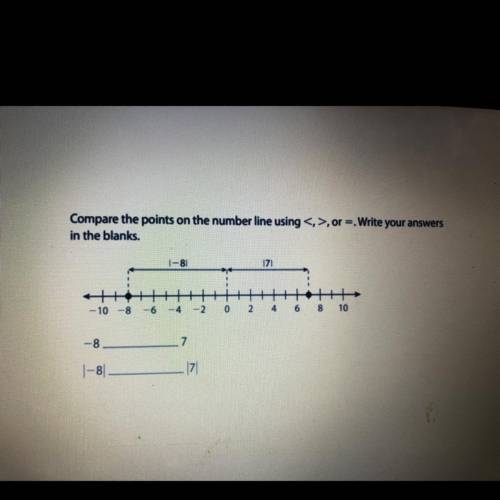 Compare the points on the number line using <, > or =. Wright your answers in the blanks