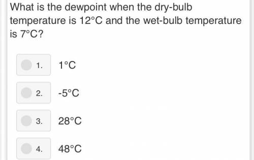 What is the dew point