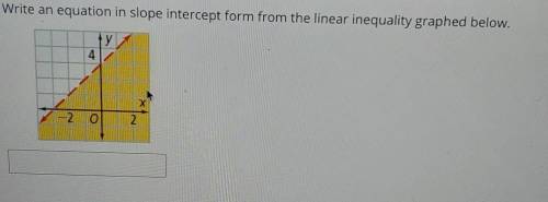 Write an equation in slope intercept form from the linear inequality graphed below.

need help ple