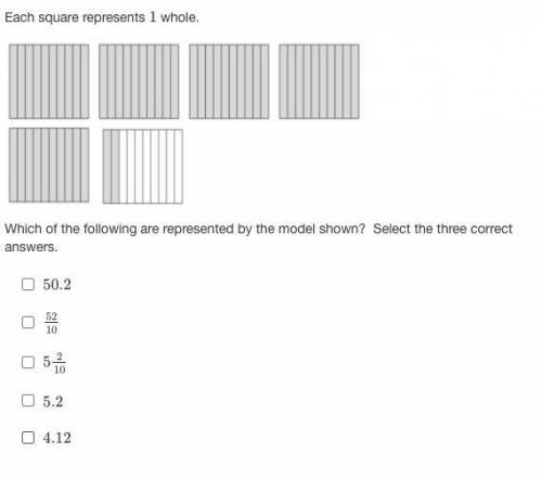 Each square represents 1 whole. Which of the following are represented by the model shown? Select t