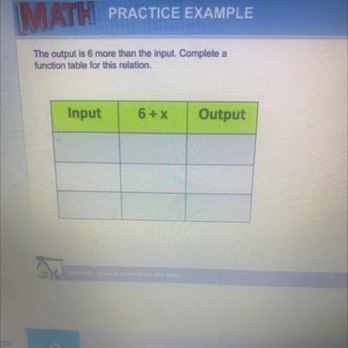 The output is 6 more than the input. Complete a function table for this relation.