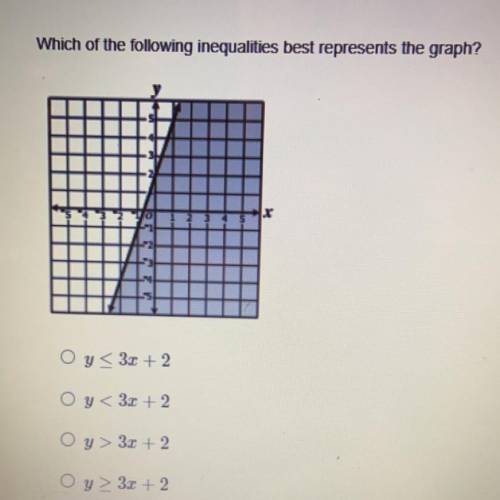 Please help on this question. Thank you