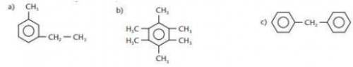 What is the name of the compounds below