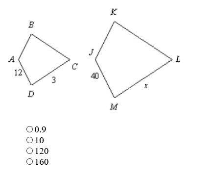 Find the value of x the polygons are similar, but not necessarily drawn to scale