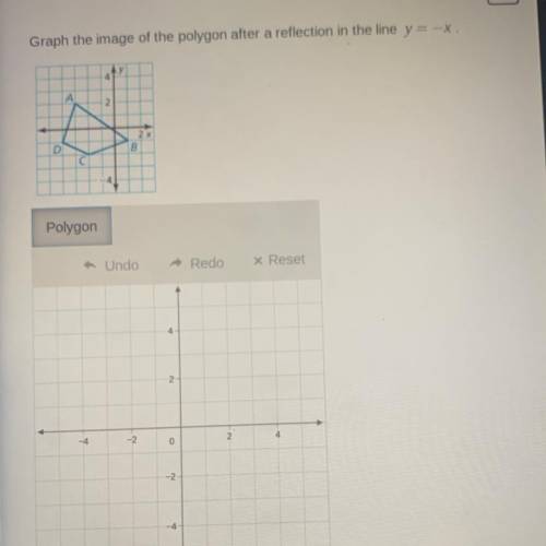 Graph the image of the polygon after a reflection in the line y=-x 
pleaseee pleaseee help me
