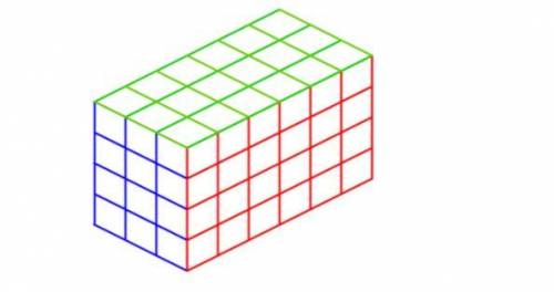 This box is being packed without gaps or overlaps with unit cubes.
please answer I need help