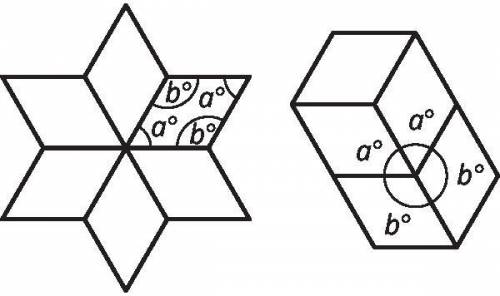 Here are two patterns made using identical rhombuses. Without using a protractor, determine the val