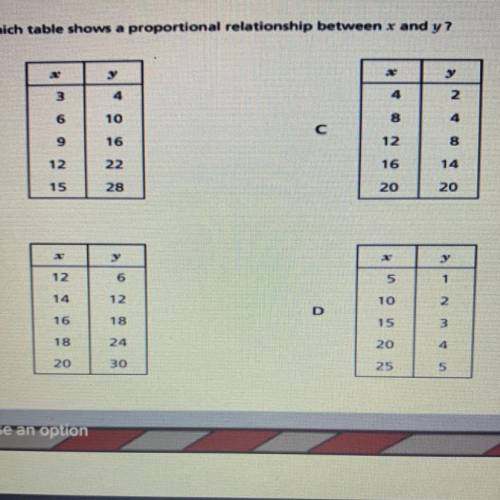 Which table shows a proportional relationship between x and y