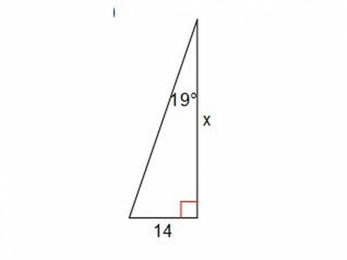 HELPPP

Which Trig ratio should be used to find the missing side?
A.Sin
B.Cos
C.Tan