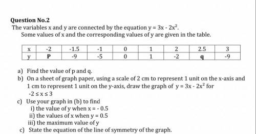 Can someone please help me in this question