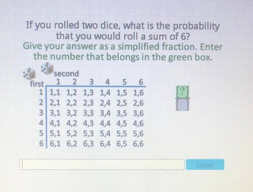 If you rolled two dice, what is the probability

that you would roll a sum of 6?
Give your answer