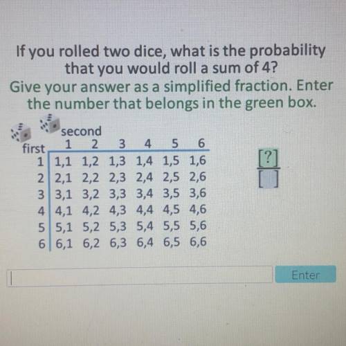 If you rolled two dice, what is the probability

that you would roll a sum of 4?
Give your answer