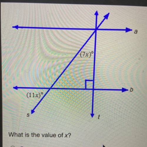 Lines a and b are parallel.
what is the value of x