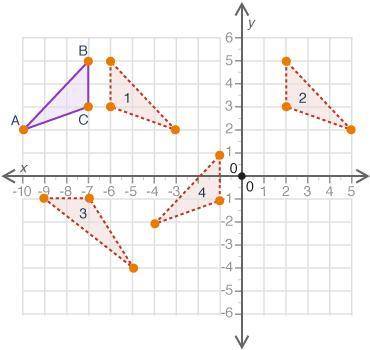 Please help me <3

The figure shows Triangle ABC and some of its transformed images on a coordi