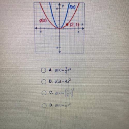 F(x) = x2 What is g(x)?