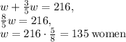w+\frac{3}{5}w=216,\\\frac{8}{5}w=216,\\w=216\cdot \frac{5}{8}=135\:\text{women}