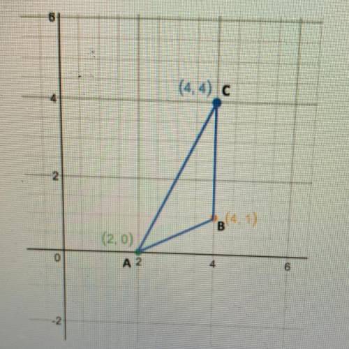 Consider triangle ABC graphed on the coordinate plane.

What is the approximate perimeter of trian