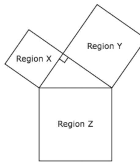 An artist joined three square regions at their

vertices to create the figure shown in the diagram