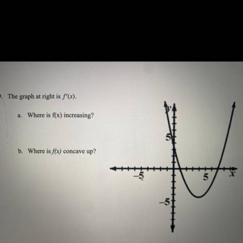 Given f’(x), where is f(x) increasing? Where is f(x) concave up?
