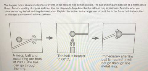 The diagram below shows a sequence of events in the ball and ring demonstration. The ball and ring