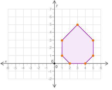 A polygon is shown on the graph:

What effect will a translation 3 units down and 2 units left hav