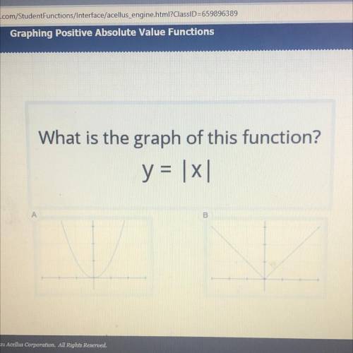 What is the graph of this function?
y = |x|