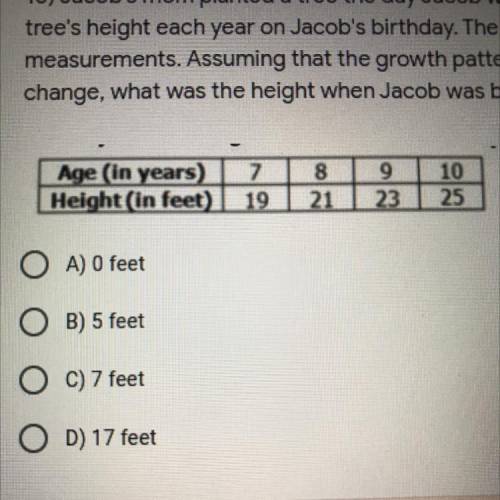 10) Jacob's mom planted a tree the day Jacob was born and measured the 5 points

tree's height eac