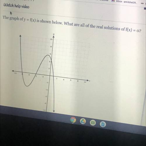 Please help. The graph of y = f(x) is shown below. What are all of the real solutions of f(x) = 0?
