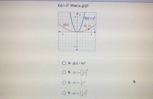 F(x) = x^2. what is g(x)?