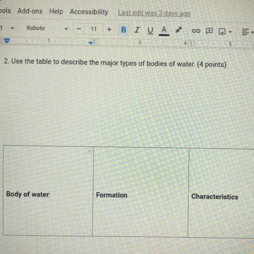 2. Use the table to describe the major types of bodies of water. (4 points)

Body of water
Formati
