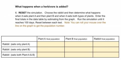 Choose the rabbit and then determine what happens when it eats plant A and then plant B and when it
