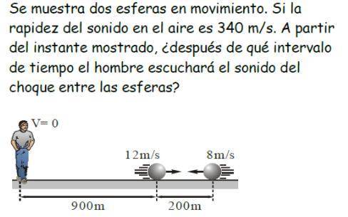 Se muestran esferas en movimiento si la rapides del sonido en el aire es de 340m/s. A partir del in