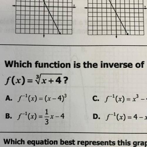 Which function is the inverse of

f(x)= x+4?
A. F'(x) = (x - 4)
B. F(x) =-**-4
C. ('(x) = x3-4
D.