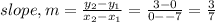 slope, m = \frac{y_2-y_1}{x_2-x_1}= \frac{3-0}{0--7} = \frac{3}{7}