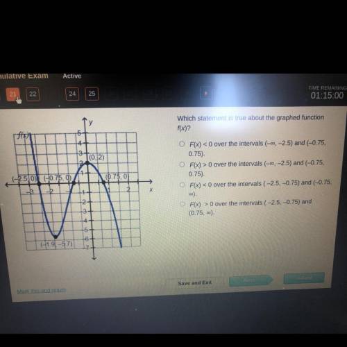 PLEASE HURRY
Which statement is true about the graphed function
f(x)?