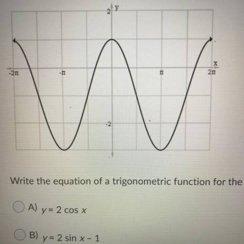 Write the equation of a trigonometric function for the sinusoid shown.

A) y = 2 cos x
B) y= 2 sin