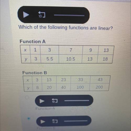 Help !Which of the following functions are linear?

Function A 
Function b 
Function a and b 
Or n