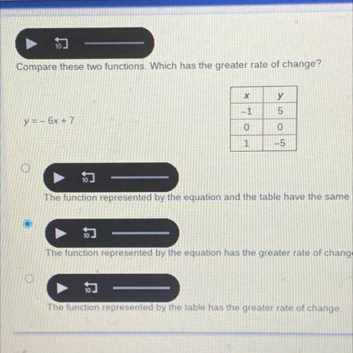 Help ! Compare these two functions. Which has the greater rate of change?

A. The function represe