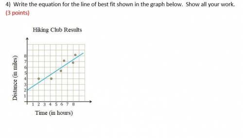 URGENT!! Please help. Write the equation for the line of best fit shown in the graph below. Show al