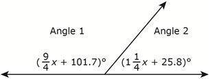 Angle 1 and angle 2 are shown in the diagram below.

Which of the following shows an equation that