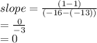 slope =  \frac{(1 - 1)}{( - 16 - ( - 13))}  \\  =  \frac{0}{  - 3}  \\  = 0